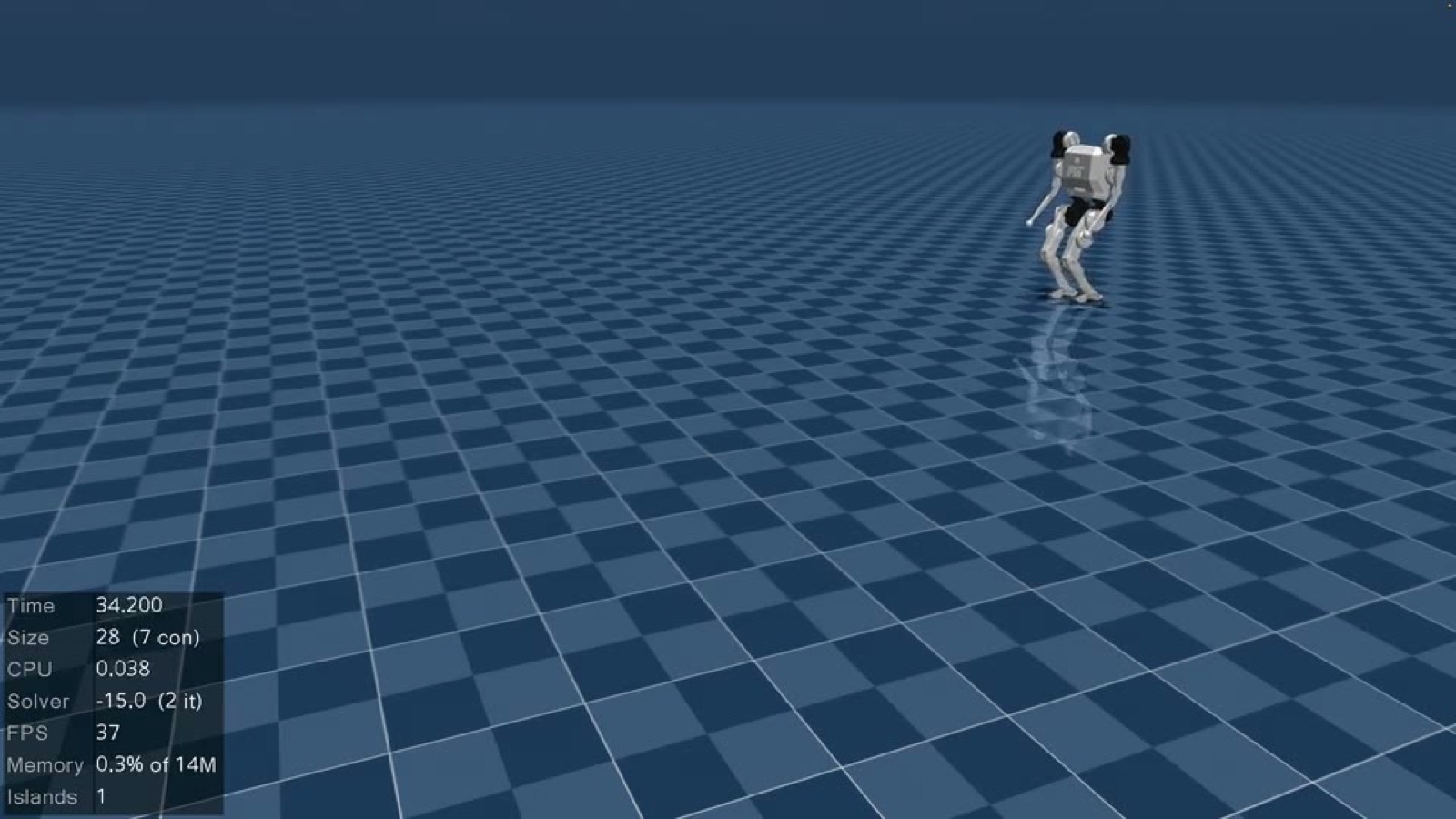 MIT Humanoid walking under the convex MPC in MuJoCo