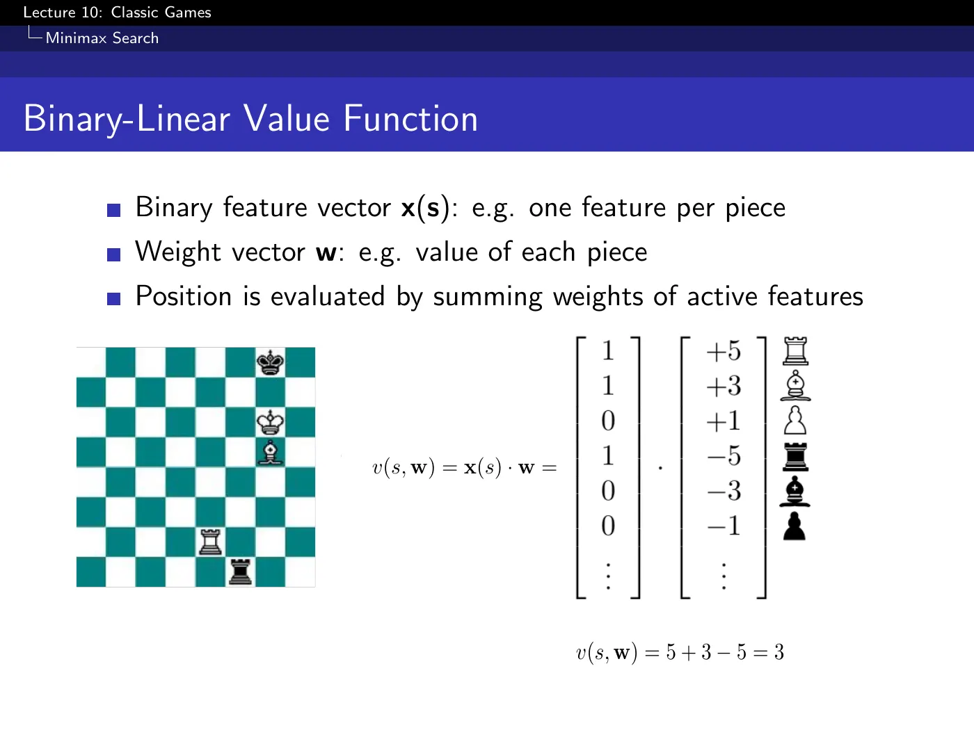 Lecture 10 Classic Games, slide 17