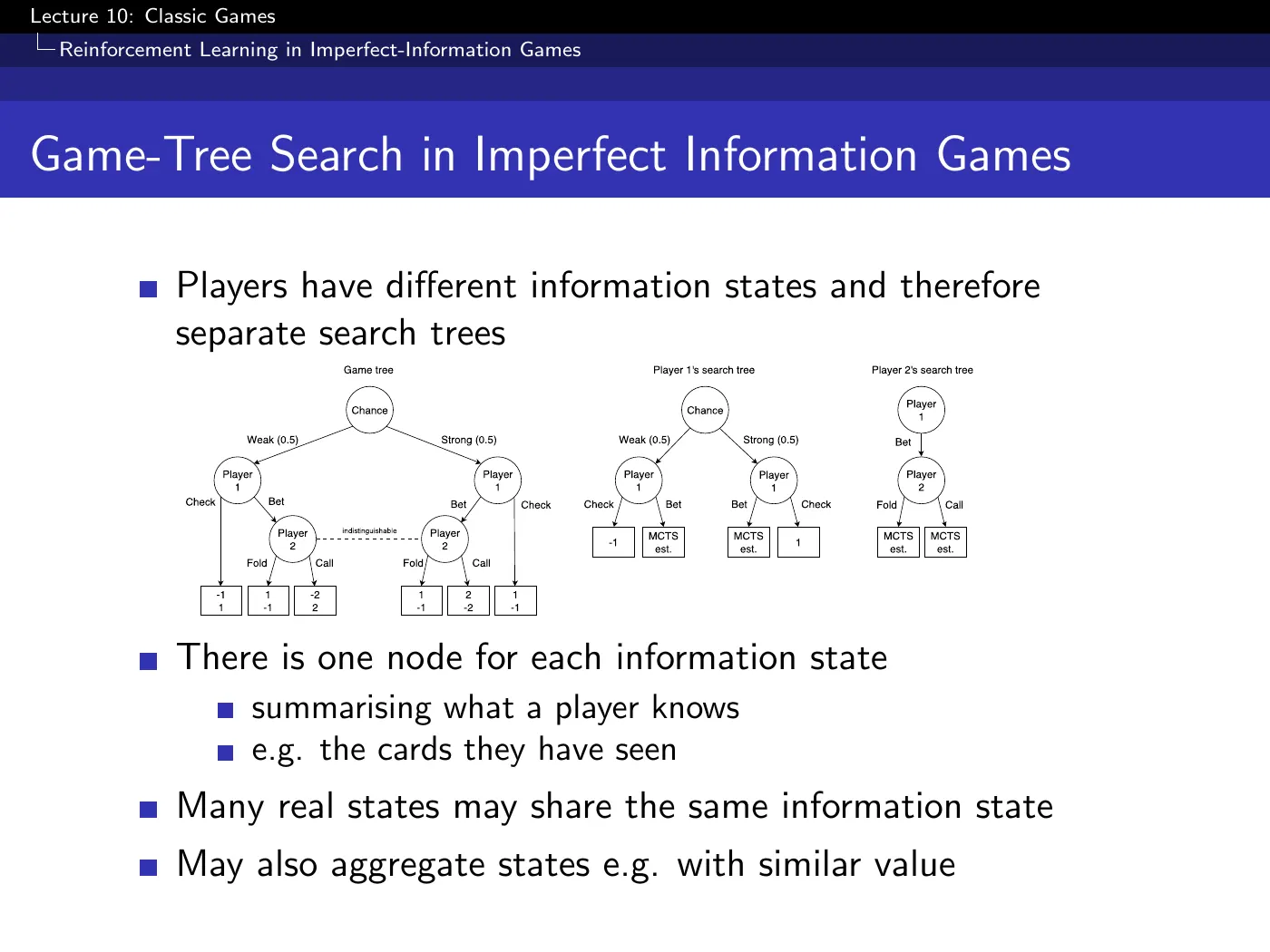Lecture 10 Classic Games, slide 41