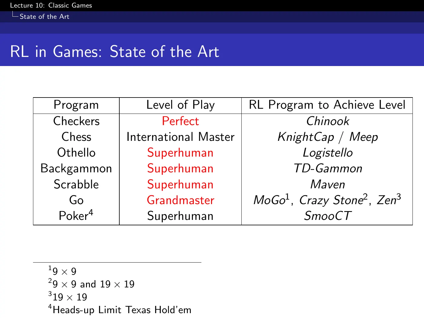 Lecture 10 Classic Games, slide 5