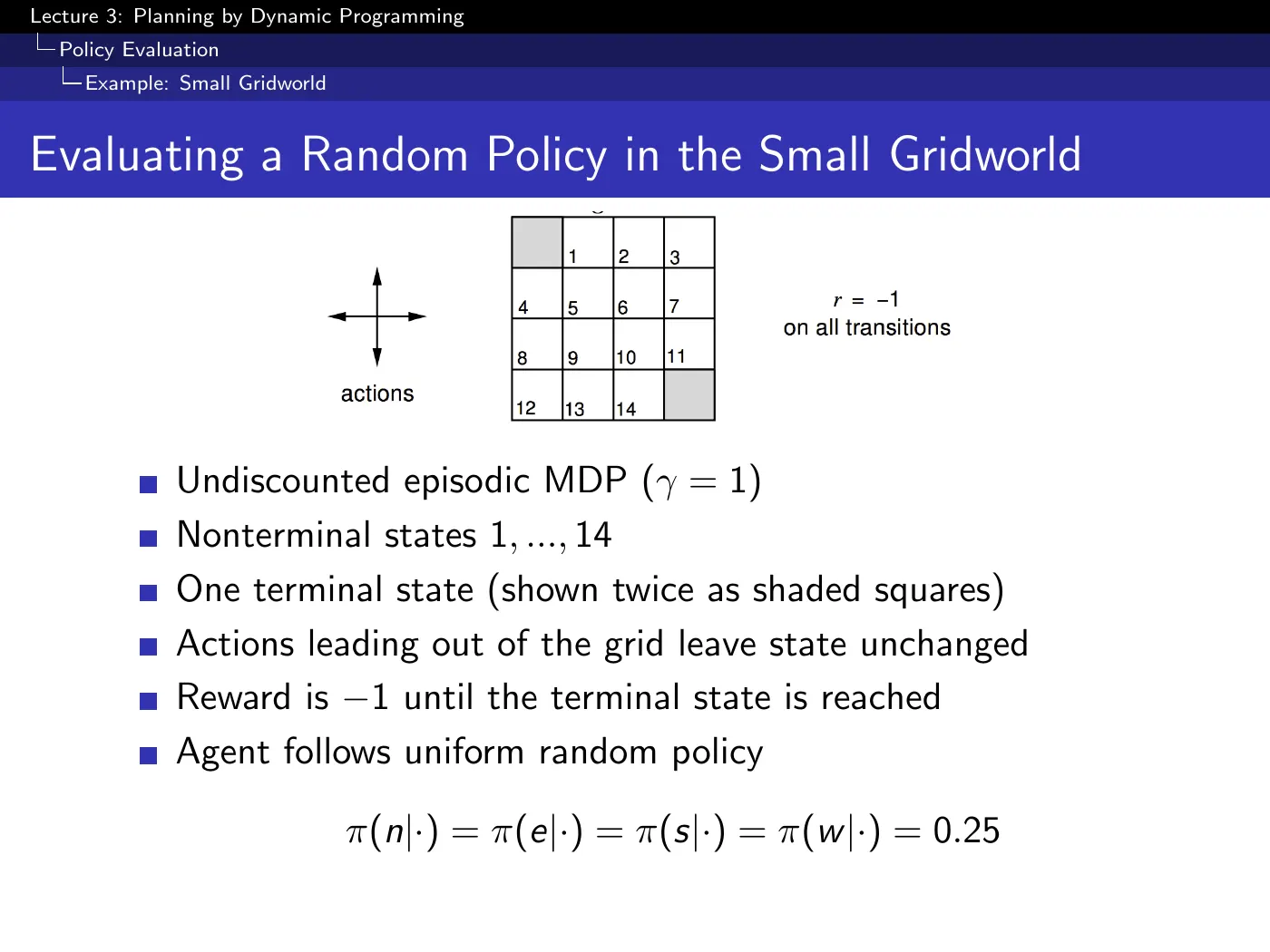 Lecture 3 Planning by Dynamic Programming, slide 9