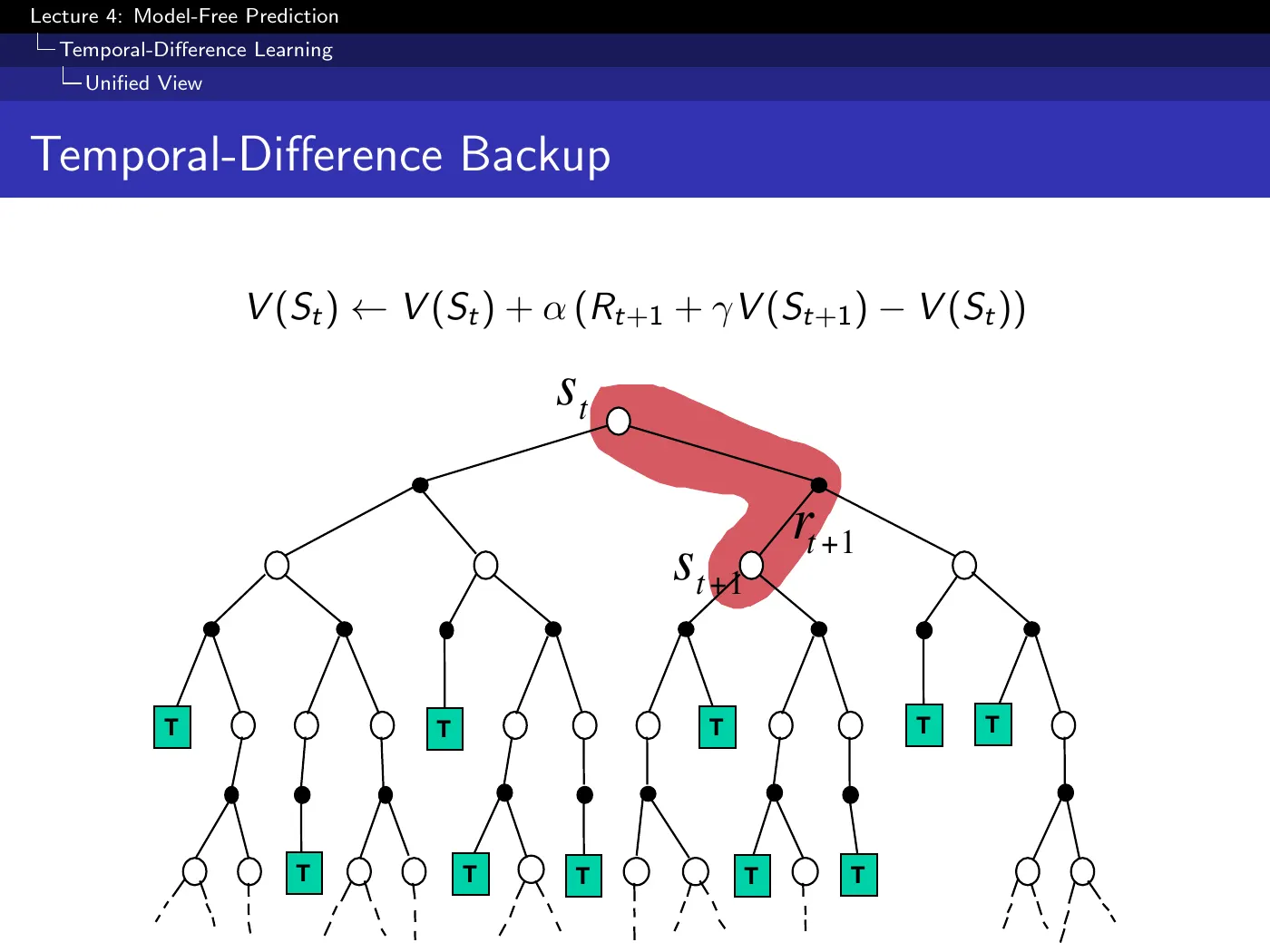Lecture 4 Model-Free Prediction, slide 27