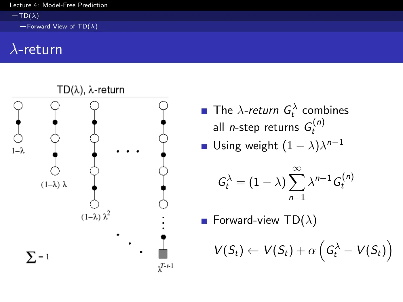 Lecture 4 Model-Free Prediction, slide 35