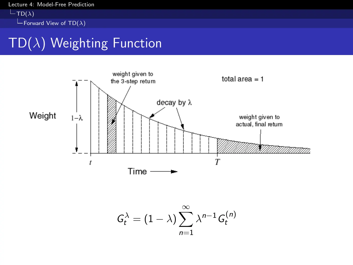 Lecture 4 Model-Free Prediction, slide 36