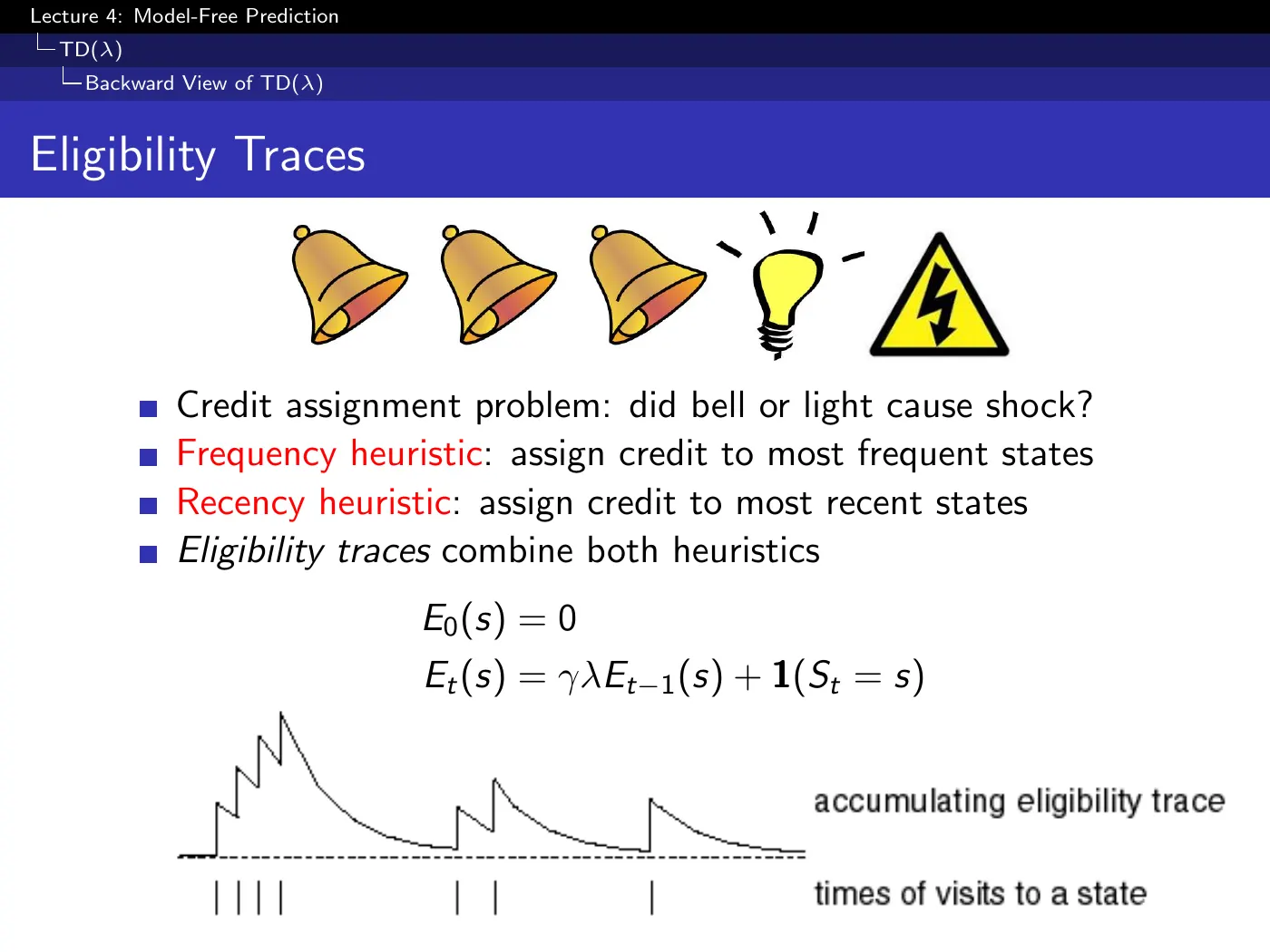 Lecture 4 Model-Free Prediction, slide 40